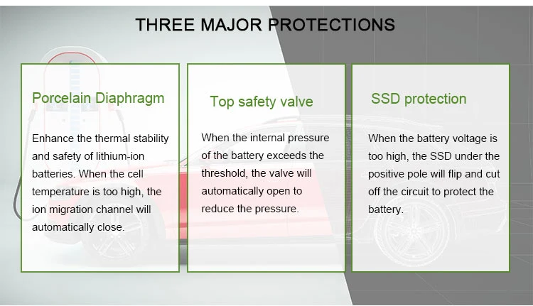 High Power EV Charging Module 200V 20kwh 30kwh EV Car Battery, 600V 100kwh 50kwh Lithium Battery for Electric Car