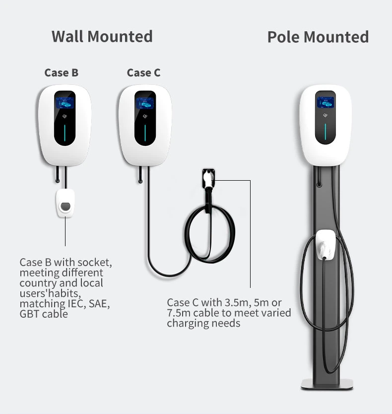 China OEM WiFi 4G Ocpp 1.6j Three Phase EV Charger 22kw Wall-Mounted AC 380V 32A Type 2 EV Charging Station