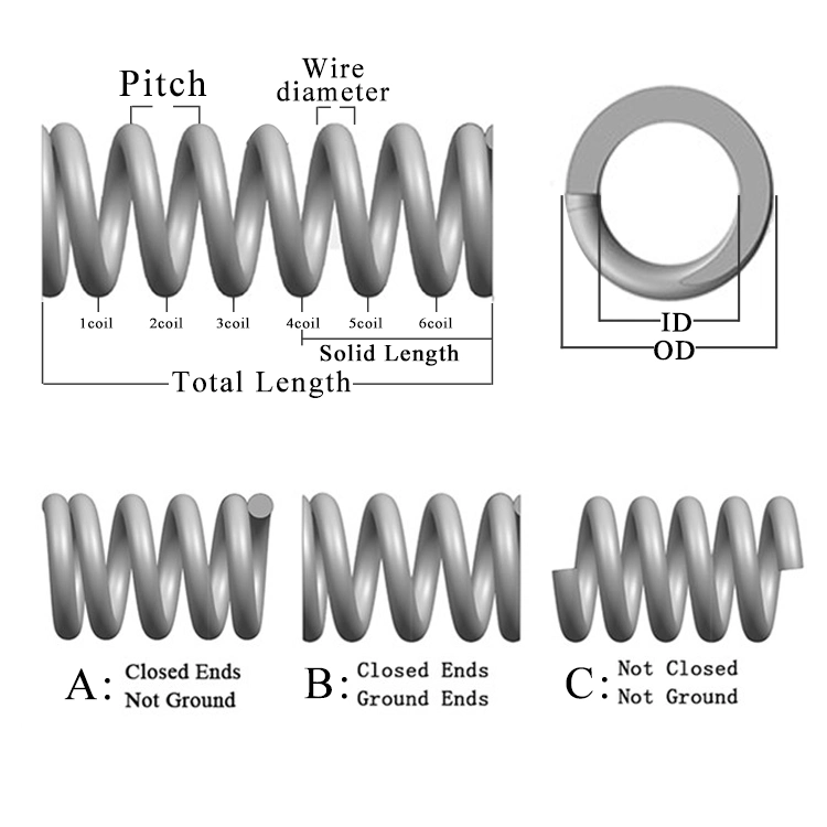 Manufacturer Custom Extension Spring for Down Lighting and Furniture