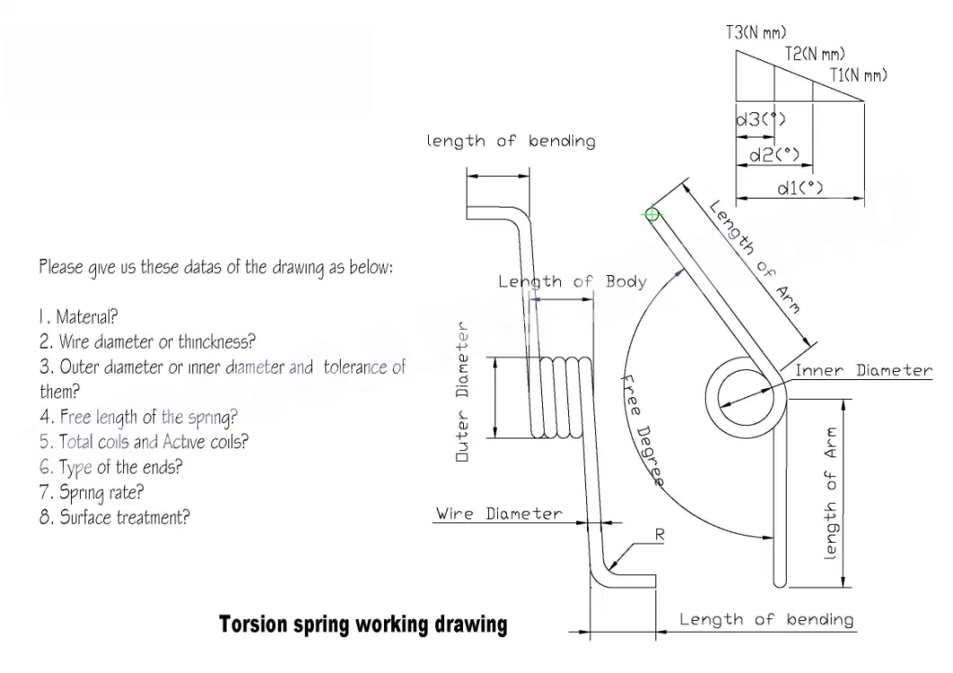 ISO9001 Manufacturer 218X2&quot; All Length Torsion Spring for Garage Door