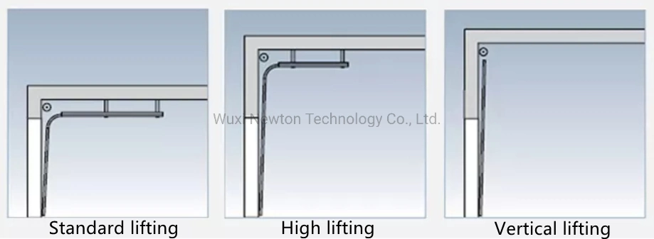 40mm Industrial Overhead Sectional Doors