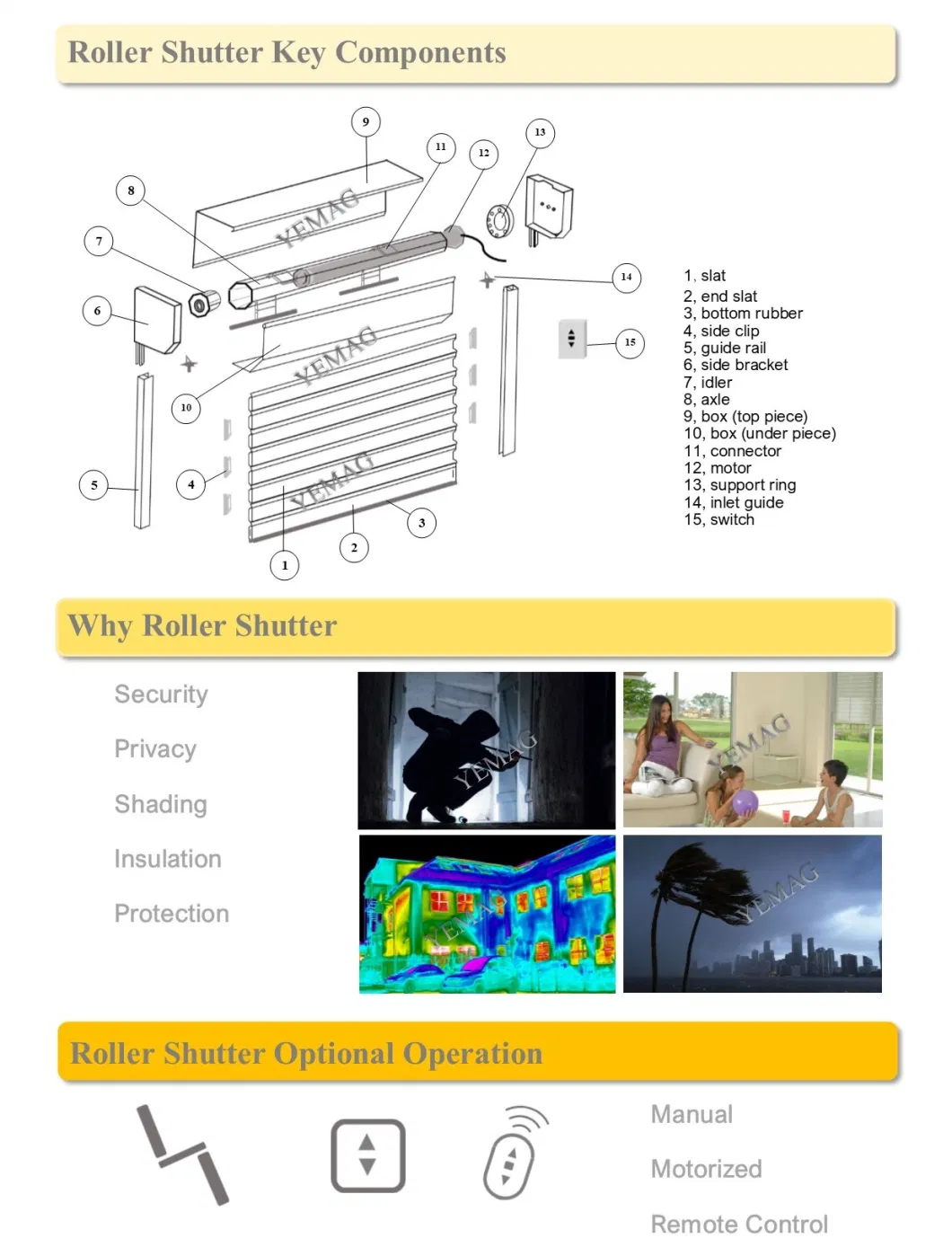 OEM Modern Style Aluminum Roller Window Door Roller Shutter with Tubular Motor and Remote Control