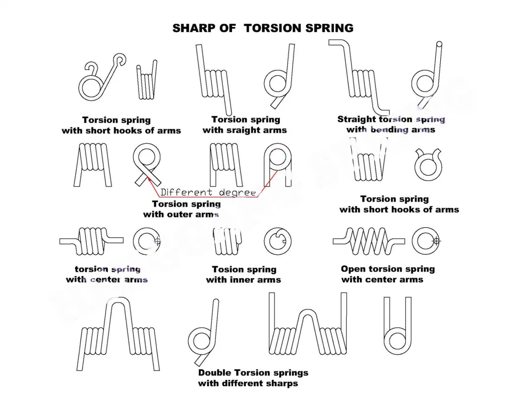 Customized High Cycle Torsion Springs