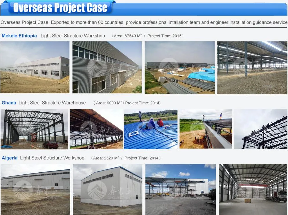 Cost-Effective Industrial Building Construction Steel Structure Warehouse