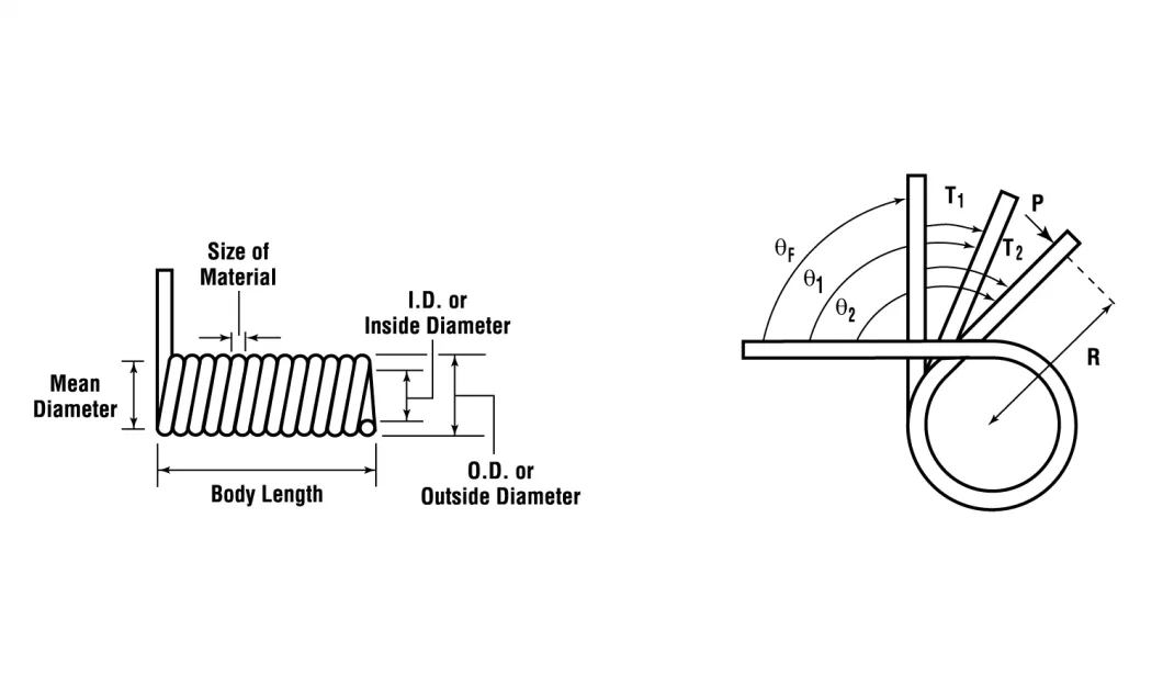 Customizable Door Handle Spring Garage Door Torsion Spring