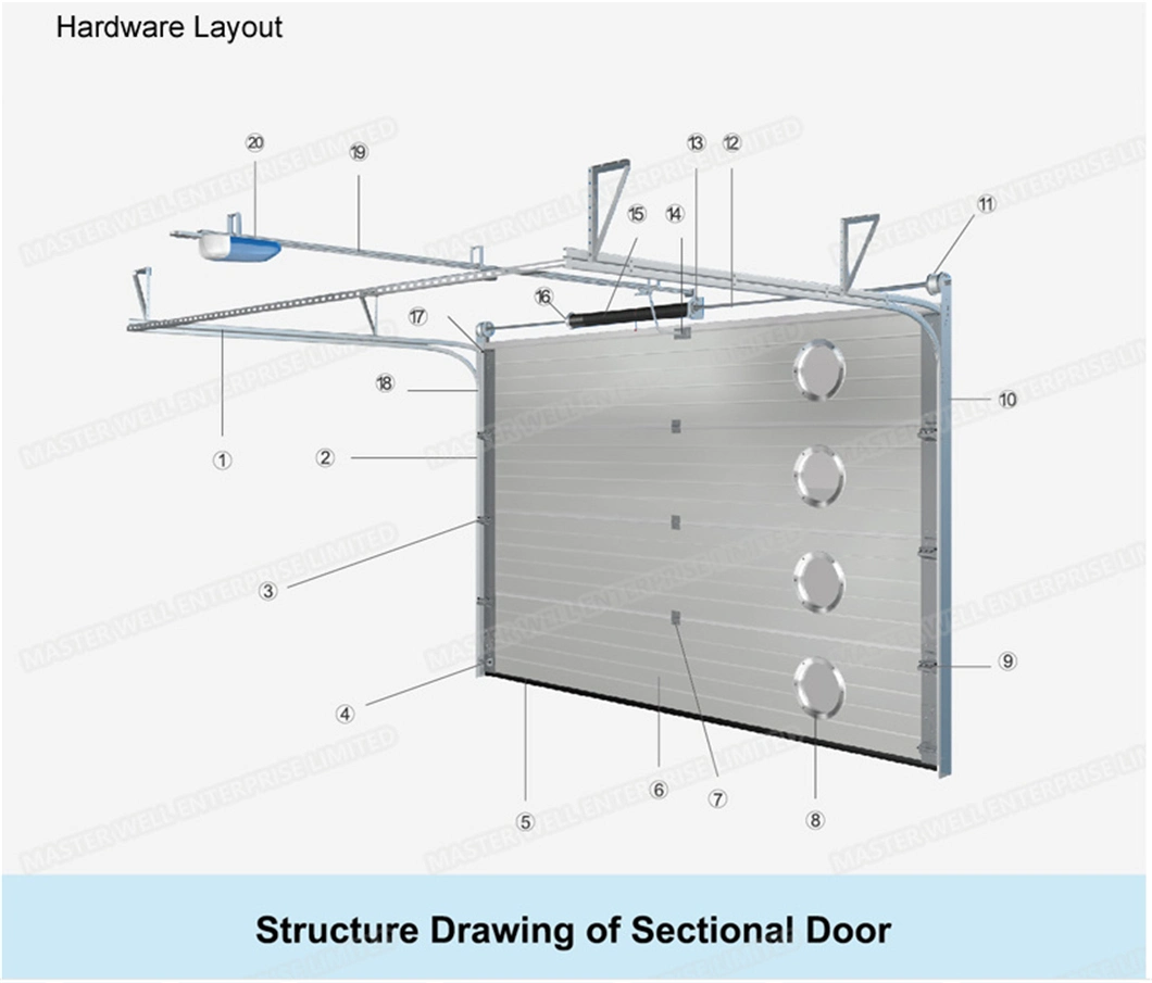 Modern Uused Industrial Residential Overhead Sectional Golf Cart Garage Door