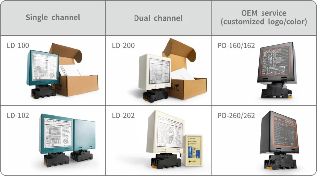 Infrared Sensors for Automatic Access Control Systems Photocells for Automatic Door Openers