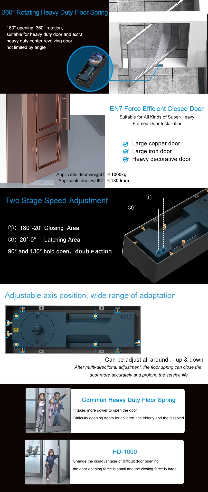 Heavy Duty Door Rotary Floor Spring HD-1000