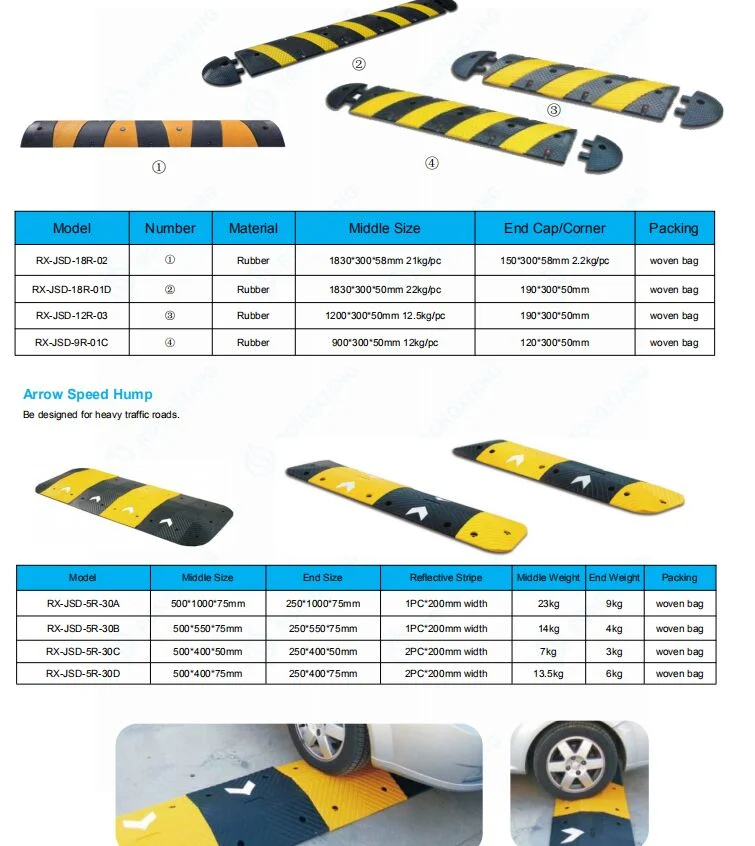 Industrial Heavy Duty Plastic Speed Bump for Grave Roads Warehouse Driveway Parking Lot Garages Bump