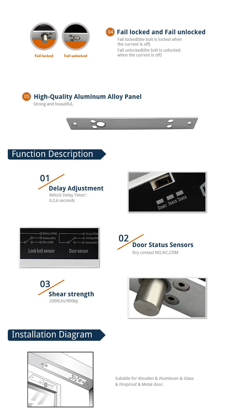 Factory Direct Fail Safe Electronic Hidden Euro Security Cylinder Narrow Panel Lock