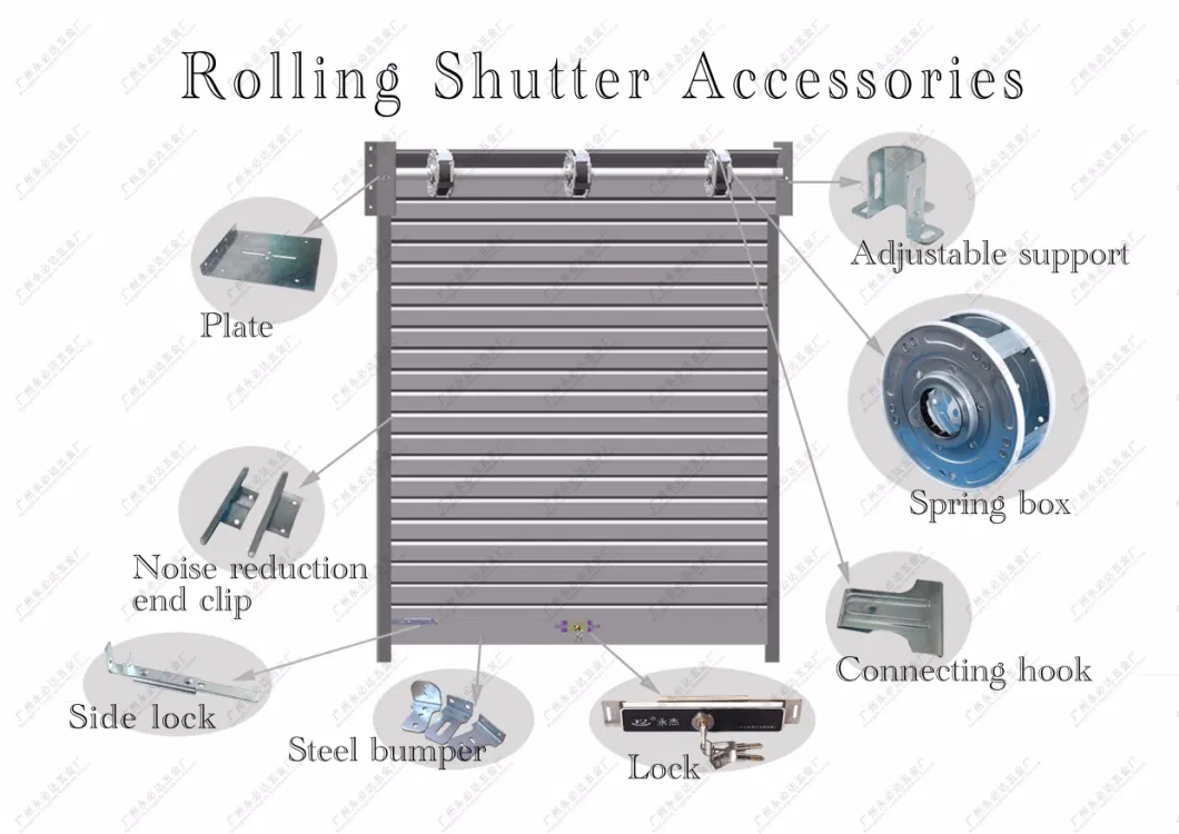 China Suppliers Metal Roller Shutter Door Spring Box/Pulley