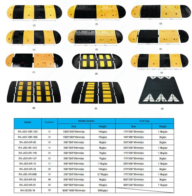 Vehicle Traffic Arrow Speed Bump Heavy Duty Sleep Policeman Speed Hump for Asphalt Concrete Gravel Garage Driveway Roads