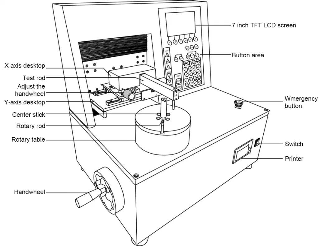 Popular Physical Instrument Digital Torsion Spring Load Testing Machine Price