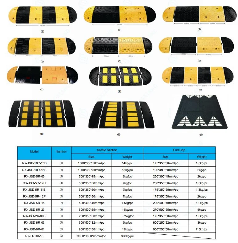 Industrial Heavy Duty Plastic Speed Bump for Grave Roads Warehouse Driveway Parking Lot Garages Bump