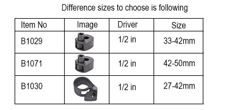 Automotive Tools Sample Customization 33-42mm Ball Joint Universal Steering Track Rod Removal Puller Tool