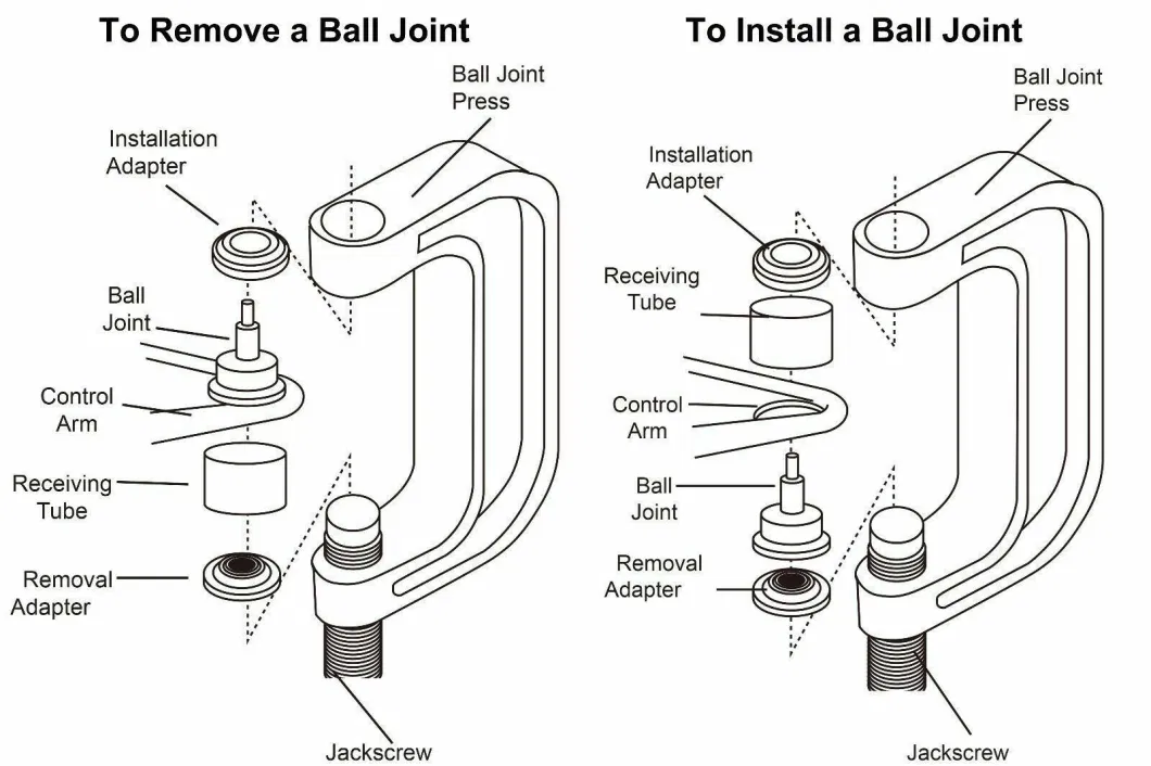 DNT Chinese Supplier Automotive Tools Manufacturer Universal 4X4 2WD and 4WD Ball Joint Press Service Kit for Car Repair