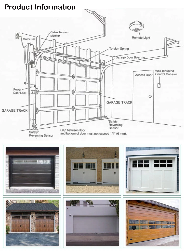 Garage Door Tension Spring Parts Garage Door Pulley Clamp