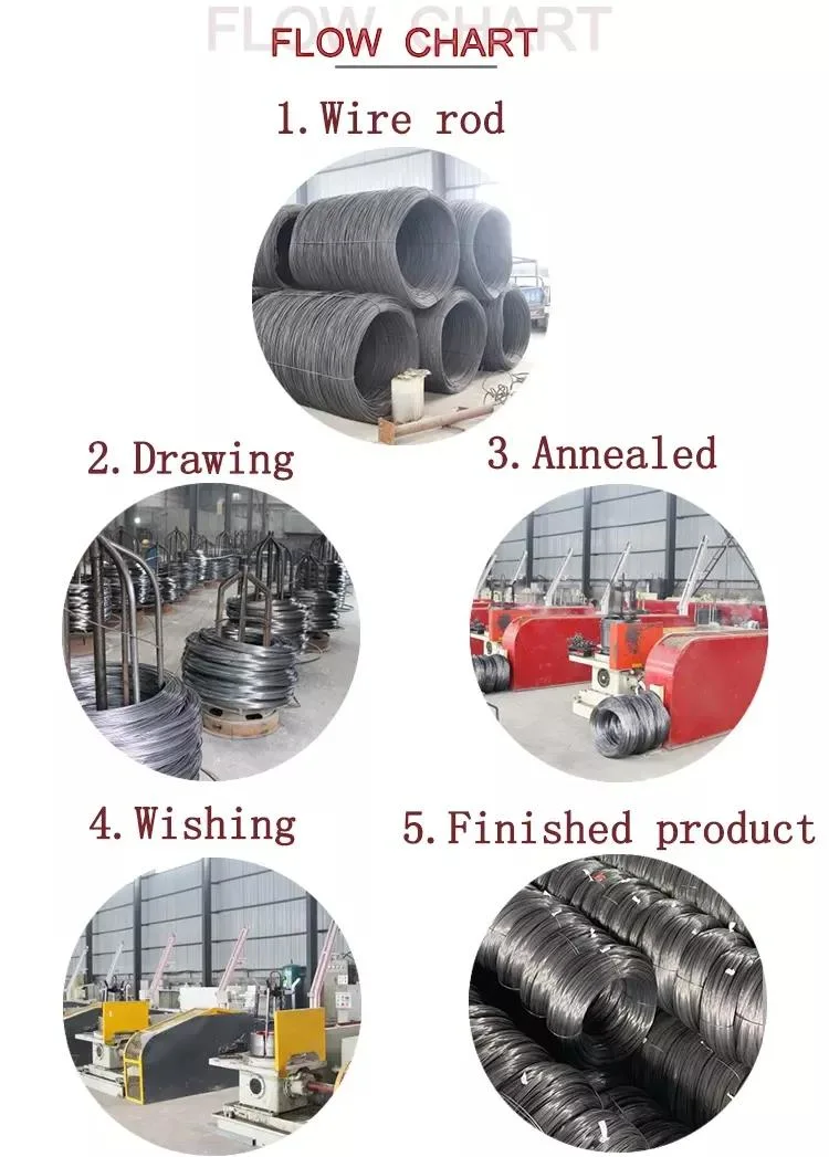 Cold Rolled Galvanized or Stainless Steel Wire Carbon Spring Steel Wire