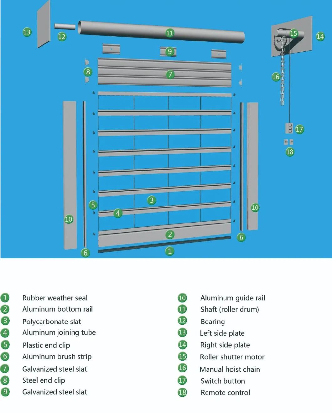 Industrial Exterior or Aluminum Electric Overhead Garage Roller Shutter Security Door