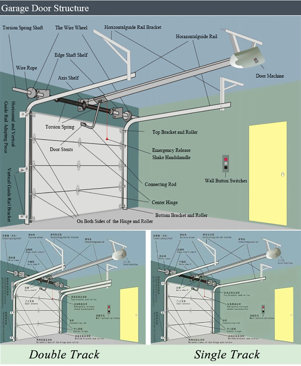 Electric Roll up Torsion Springs Automatic Aluminum Glass Garage Door Automatic Aluminum Glass Garage Door