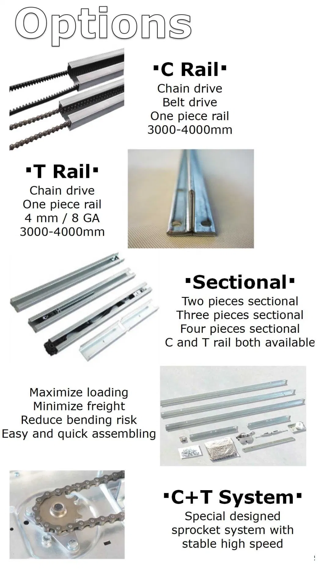 Replacing Sectional Garage Door Operator with High Speed