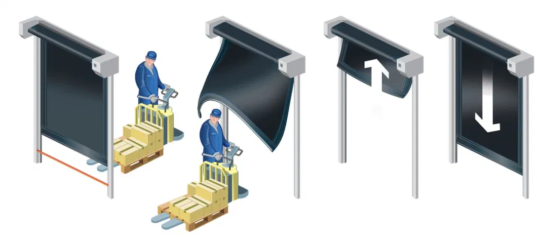 Industrial Overhead Zipper Self Repairing High Speed Fast Action Roller Doors