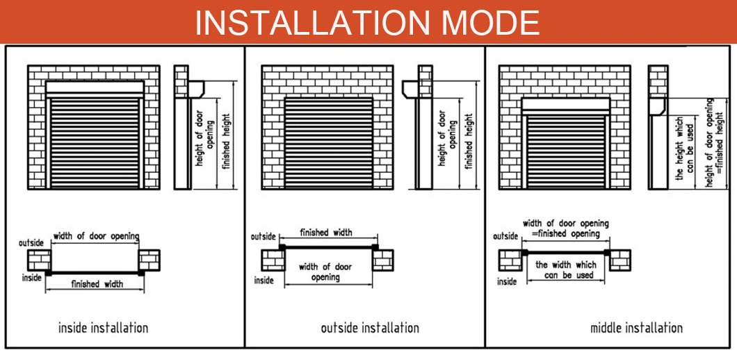 Spring Fasten for Roller Shutters