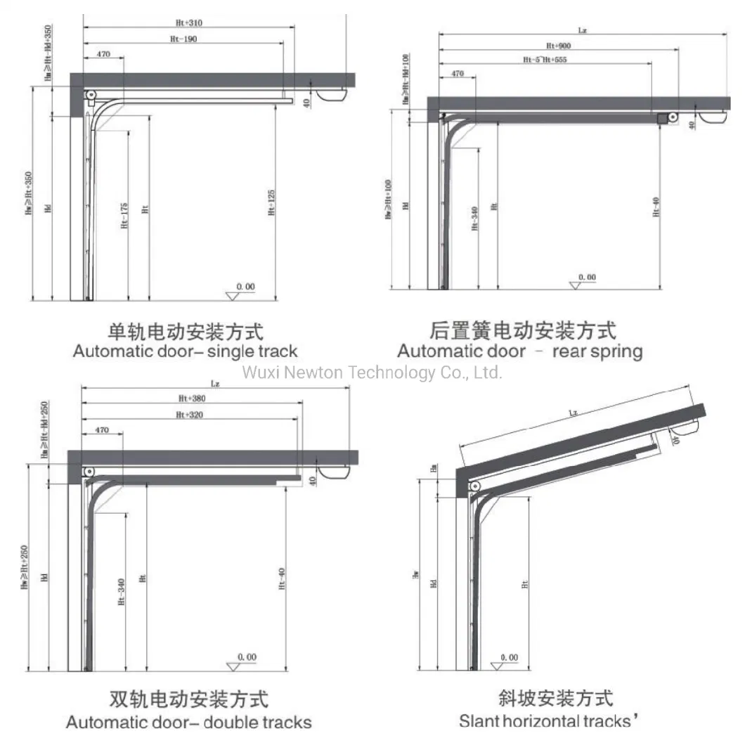 Automatic Control Overhead Sectional Garage Door Factory Direct Sale