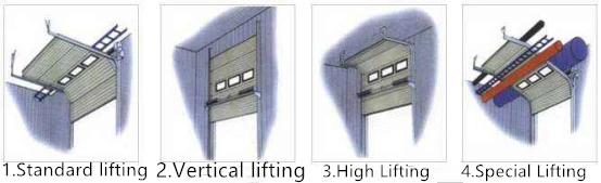 Easy Lift Side Opening White Flush Sectional Industrial Door