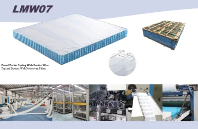 Factory Compression distributore industriale componenti Garter Speedometro movimento Nano Molla a tasca
