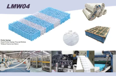 Factory Compression distributore industriale componenti Garter Speedometro movimento Nano Molla a tasca
