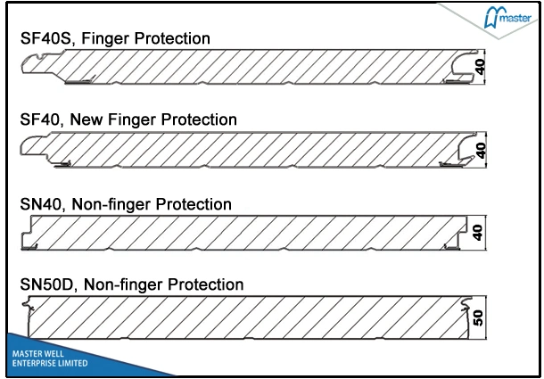 International Standard Hinge Side Hinge Garage Door with Window Inserted