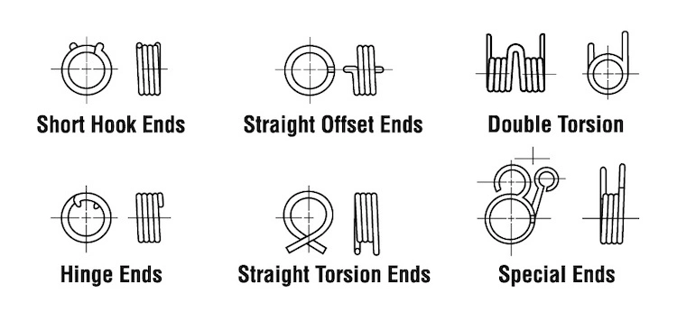 Custom Adjustable Brake Spring Clip Assortment of Miniature Small Torsion Spring