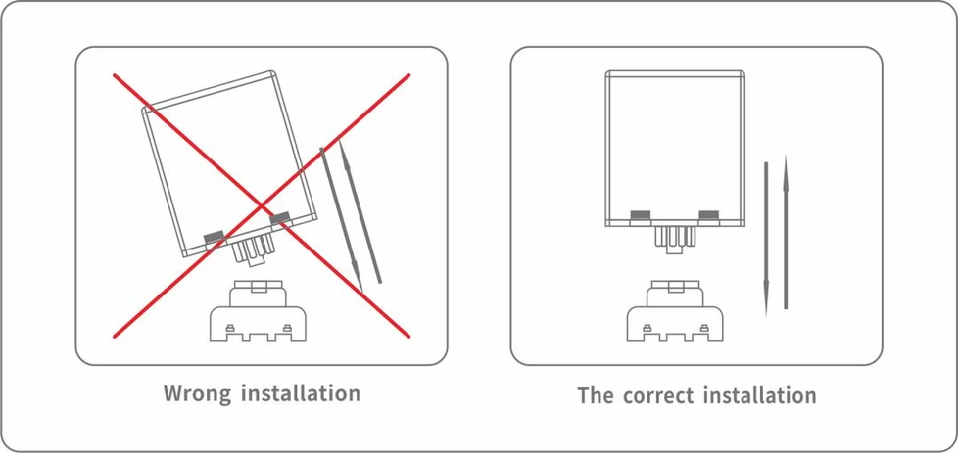 Digital Loop Detector for Parking System