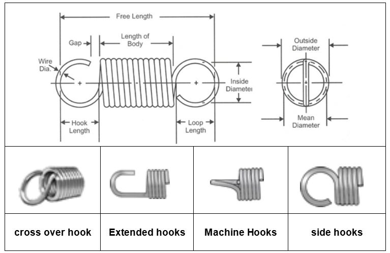 Metal Customized Made Door Lock Carbon Steel Double Hook Extension Springs