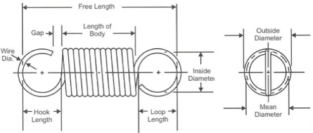 OEM Adjustable Locking Garage Door Spiral Coil Extension Compressed Tension Spring