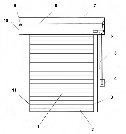 Manual Drive Spring Drum Aluminium Rolling Door Roller Shutter Door