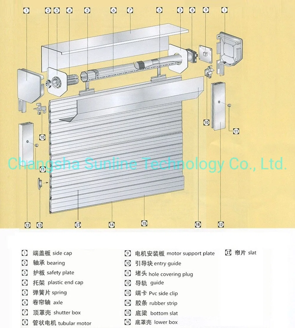 Roller Blinds Parts, Aluminum Rolling Shutters Security Spring