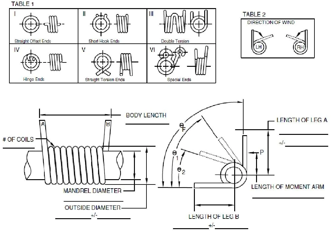 OEM Precision Aluminum Stainless Steel Spring Double Torsion Spring Small Torsion Springs