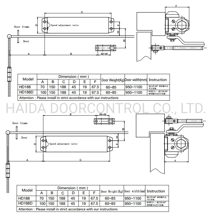 Glass Door Opener with Aluminum Cover and Maintainence Support