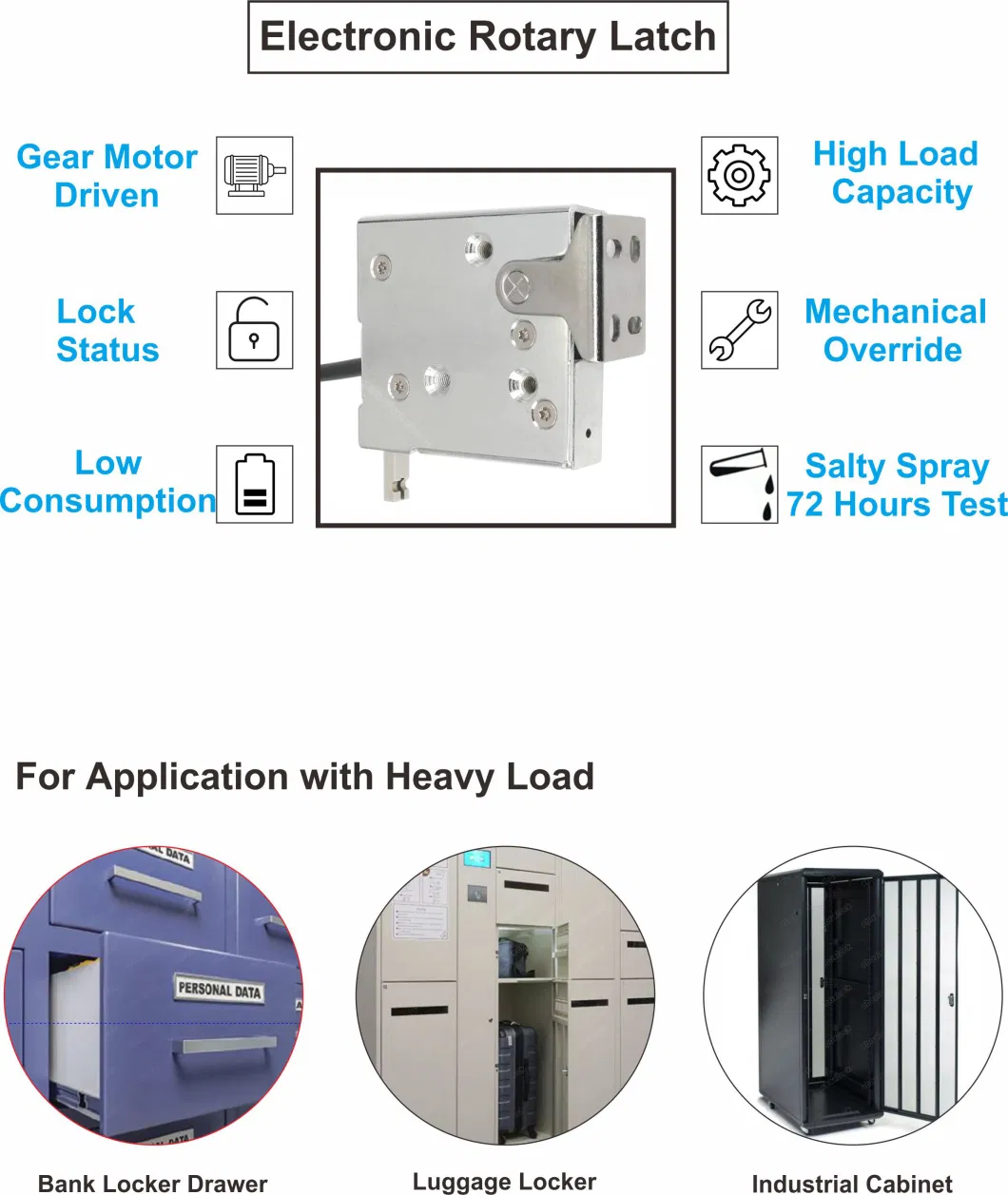 Robust Steel Electronic Rotary Latch with Strong Holding Force for Intelligent Locker Solutions