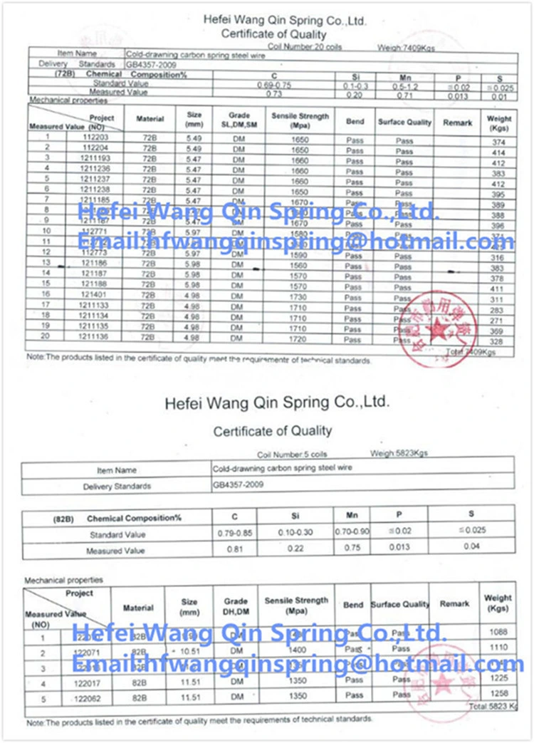 6&prime;&prime; High Quality Galvanized Steel Coil Compression Spring Roller Door Spring