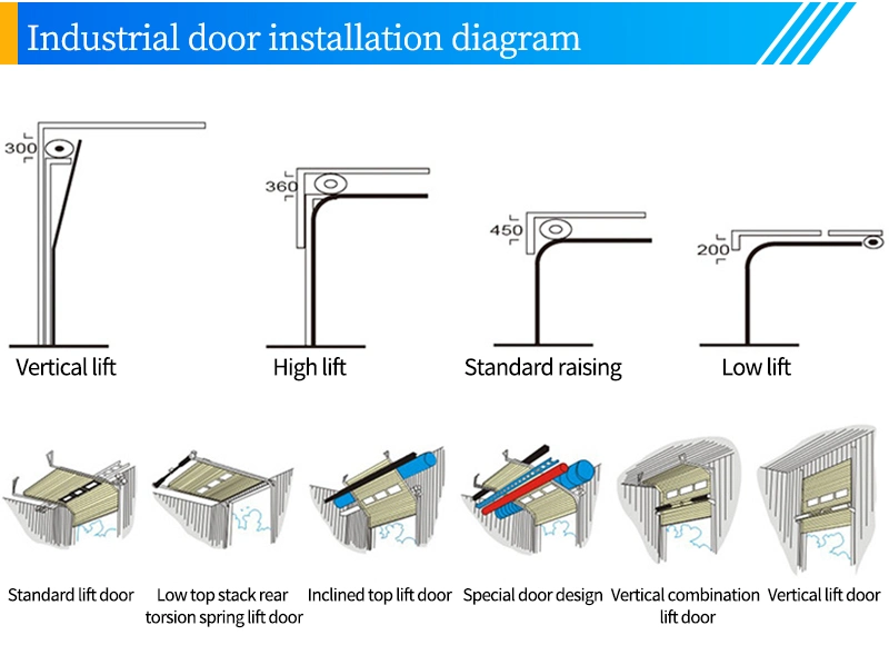 Heavy Duty Vertical Lifting Counterweight Industrial Door (HF-K335)