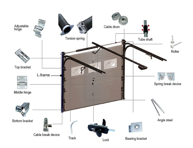 Aluminum Tempered Automatic Sectional Overhead Garage Door