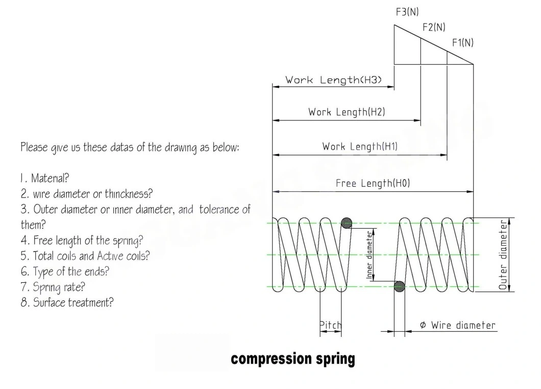 Custom Compression Spring Helical Compression Door Closer Coil Spring