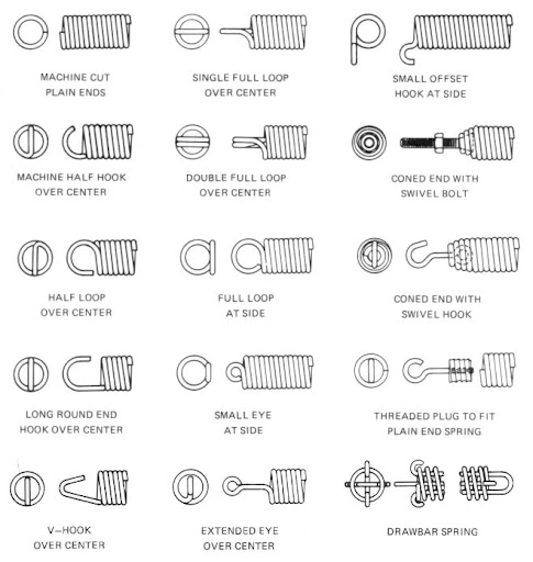 Customized Hardware Long Extension Springs Replacement Spring for Cultivator