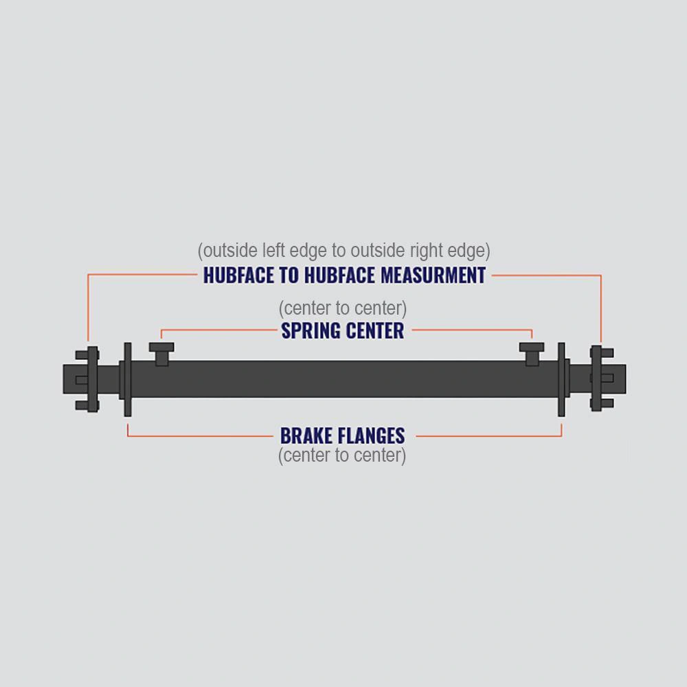 OEM Factory Customized Trailer Axle With Electric Brakes - Easy Grease - 6 on 5-1/2 - 86-1/2&quot;Hub Face 74&quot; Spring Center