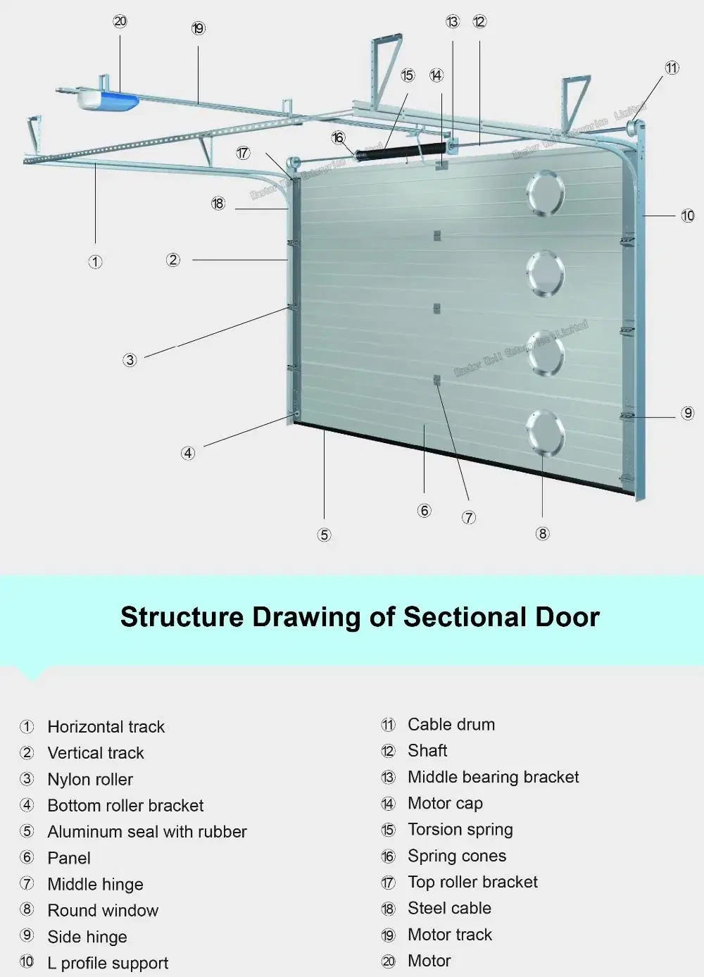 Master Well Cheap Price Overhead Electric Open Aluminum Frame Tempered Frosted Glass Garage Door for Home