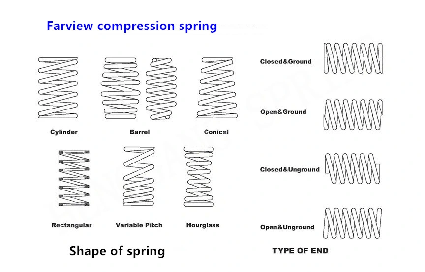 OEM All Kinds of Material Compression Tension Coil Spiral Cylinder Special Garage Door Green Mold Zig Zag Tension Spiral Coil Compressed Extension Spring
