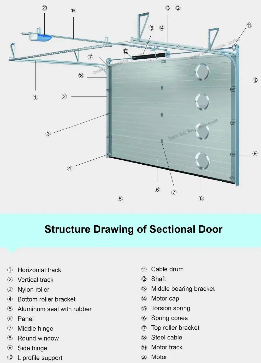 Cheap Price Overhead Electric Open Aluminum Frame Tempered Clean Glass Garage Door